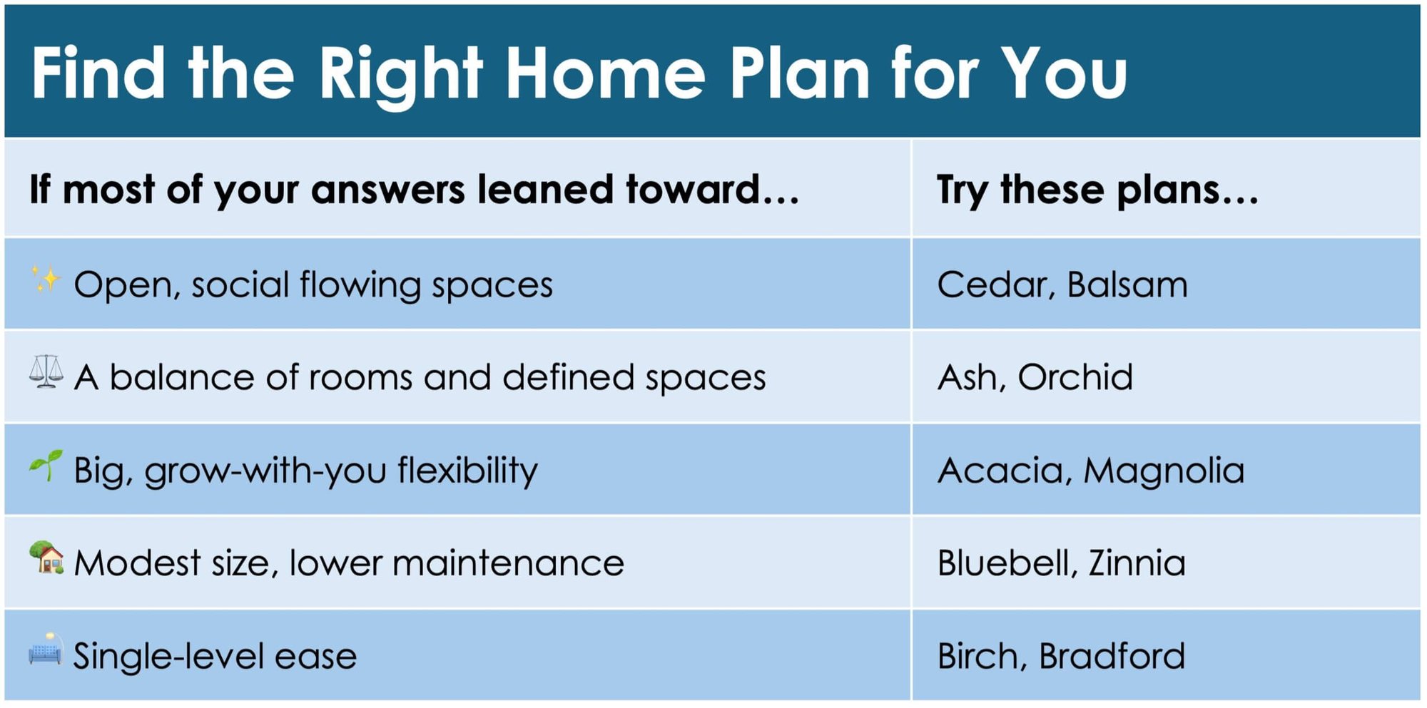 Home-Plans-scaled